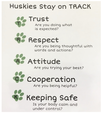 Poster titled "Huskies Stay on TRACK" outlining key values: Trust, Respect, Attitude, Cooperation, and Keeping Safe.